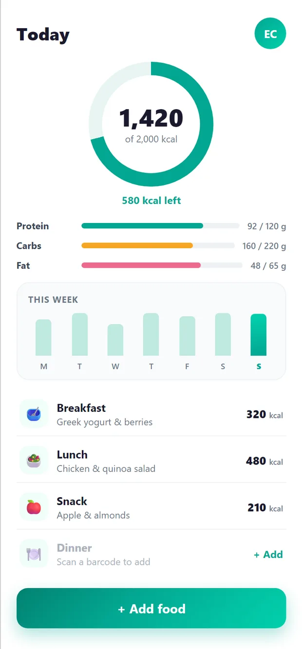 A daily food diary tracking meals, calories and macros