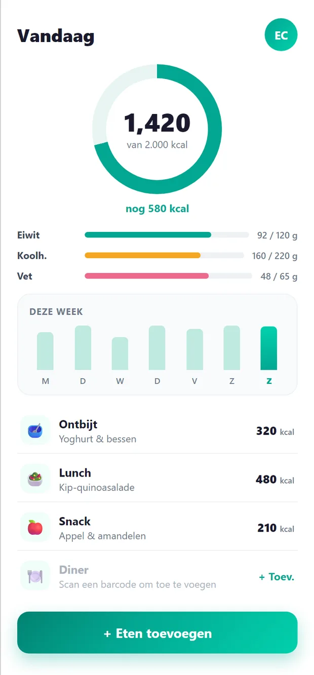 Een dagelijks voedingsdagboek voor maaltijden, calorieën en macro's
