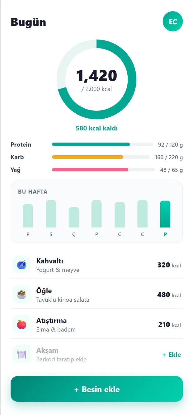 Öğünleri, kalorileri ve makroları izleyen günlük besin günlüğü